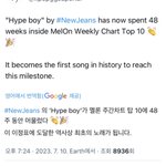 [드루와] <b>하입</b>보이 신드롬 성적 달성