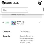 이와중에 뉴진스 미<b>포티</b> 자체신기록