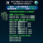 [NCT드림] 이거 우리 드림쇼2 투어장소 인원 정리해둔거