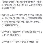 엔하이픈 2년반만에 <b>스포티</b> 20억 스트리밍