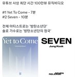 아니 방탄 너무 <b>대단</b>해요