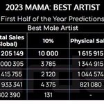 [군대] 아 히<b>발</b> 마마 베스트 남자솔로 어카냐