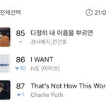 [드루와] 펩시 86위로 <b>순위</b> 떨어짐 ㅜㅜ 스<b>밍</b>하자