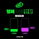 [NCT드림] <b>벼락</b>치기 대박이다 진짜 ㅋㅋㅋㅋㅋ