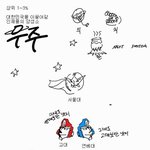 10년 전 대학<b>서열</b> 만화