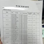 내 성적표 평가 좀