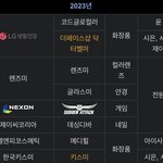 [모두드루와] 스테이씨 올해 광고만 8개 찍었음!!