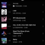유튭뮤직 1위 뭐야?