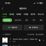 정국 <b>멜론</b> 1위함