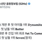 <b>아미</b> 폼 미쳤다