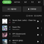 [모두드루와] 하이브 <b>광푸</b>쉬 정규 손오공 솔로로 이긴 4세대 남돌