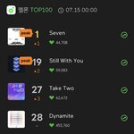 아 방탄 <b>덕</b>질 재밌다