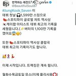 [방탄소년단] 정국이 스포티 <b>역대</b> 케이팝 데뷔 1위