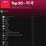 <b>BTS</b> 정국 미국 차트 1위 데뷔