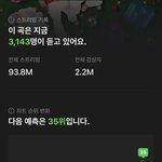 [NCT드림] <b>캔디</b> 순위 올라간다!!!