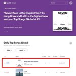 [모두드루와] 정국이 솔로 <b>전세계</b> 1위 케이팝 대기록 세움