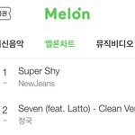 대박 뉴진스가 방탄 <b>정국이</b>김