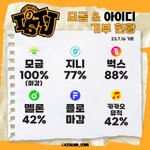 [NCT드림] 모금 마감 <b>but</b> 아이디부족