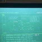 [댓글부탁해] 생윤 잘 아는 사람 이것 좀 알려줘 ㅠㅠ