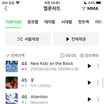 [ZB1] 우리 수록곡도 순위 엄청 <b>오름</b> ㅠㅠ!