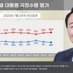 와 문제인, 윤썩렬, 이재명, 원희룡 <b>사형</b>안시키네 ㅎㄷㄷ
