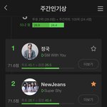 [모두드루와] 오 뉴진스 <b>주간</b>인기상
