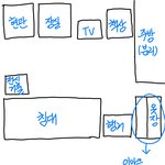 [댓글부탁해] 내 자취방인데 <b>구조</b> 어케 바꿀까?