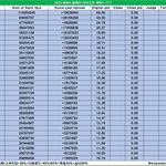 [댓글부탁해] 2023 멜론뮤직어워드 <b>대상예측</b> 뜸
