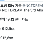[NCT드림] 초동 100만장 <b>코앞</b>