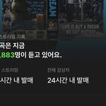 [NCT드림] 다시 돌아왔다!!