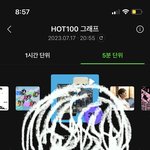 [NCT드림] 추이 왜이래 <b>런지</b>니 속상해