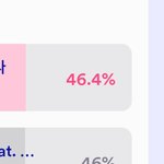 [군대] 격차 -0.4!!!