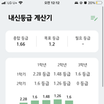 [댓글부탁해] 3학년 <b>내신</b> 끝났다~~