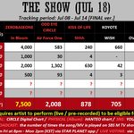 [ZB1] 우리 <b>뮤뱅</b> 투표에 진짜 올인해야할 것 같아.. 마지막...