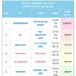 <b>돌판</b> 진짜 기괴해지긴 햇나봐