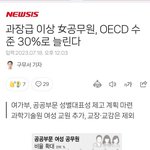 속보) 여성가족<b>부</b> 계획대로 여자 공무원 30%로 늘린다