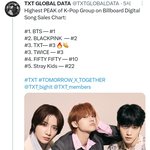 [<b>TXT</b>] ㅌㄷㅇㄱ 아무리