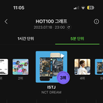 [NCT드림] 준표들아 우리끼리 <b>라도</b> 하자