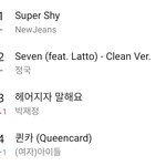 슈퍼<b>샤이</b>...세븐...그리고 헤어지자말해요