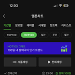 [NCT드림] 너무 잘하고 있는가 아는데