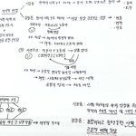 내<b>글씨체</b> 그렇게 별로임??
