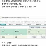 [댓글부탁해] 개념녀찾는 한남