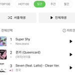 정국 <b>일간</b> 3위