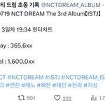 [NCT드림] 얘<b>드라</b> 36만장 터짐