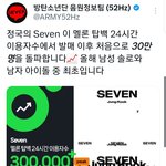 전정국 해냈다