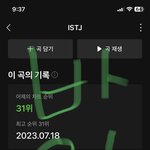 [NCT드림] 바이브에서 <b>istj</b>다운 갈기자