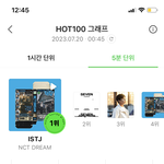 [NCT드림] <b>아</b> <b>제발</b> ㅜㅜㅜ