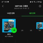 [NCT드림] 애들아 스밍은 <b>장기전</b>이다 계속 오늘처럼 살아가자