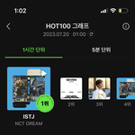 [NCT드림] 오늘 3위정도도 간절히 <b>바랫</b>는데 이걸 하네