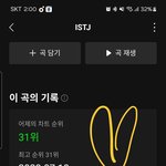 [NCT드림] 청량한 여름노래 <b>top</b>100에